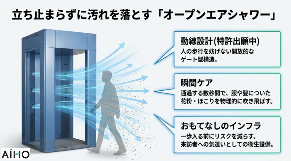 オープンエアシャワー（屋内専用 100V） | 愛豊工業株式会社
