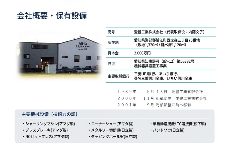 愛豊工業株式会社 会社概要 エアシャワーメーカー 愛知県蟹江町